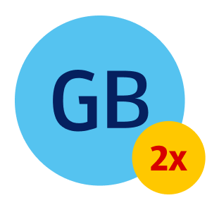 Double data: November 2025 - February 2026