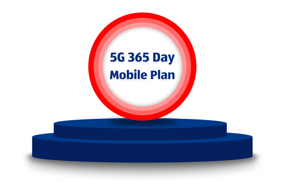 best prepaid plans australia
